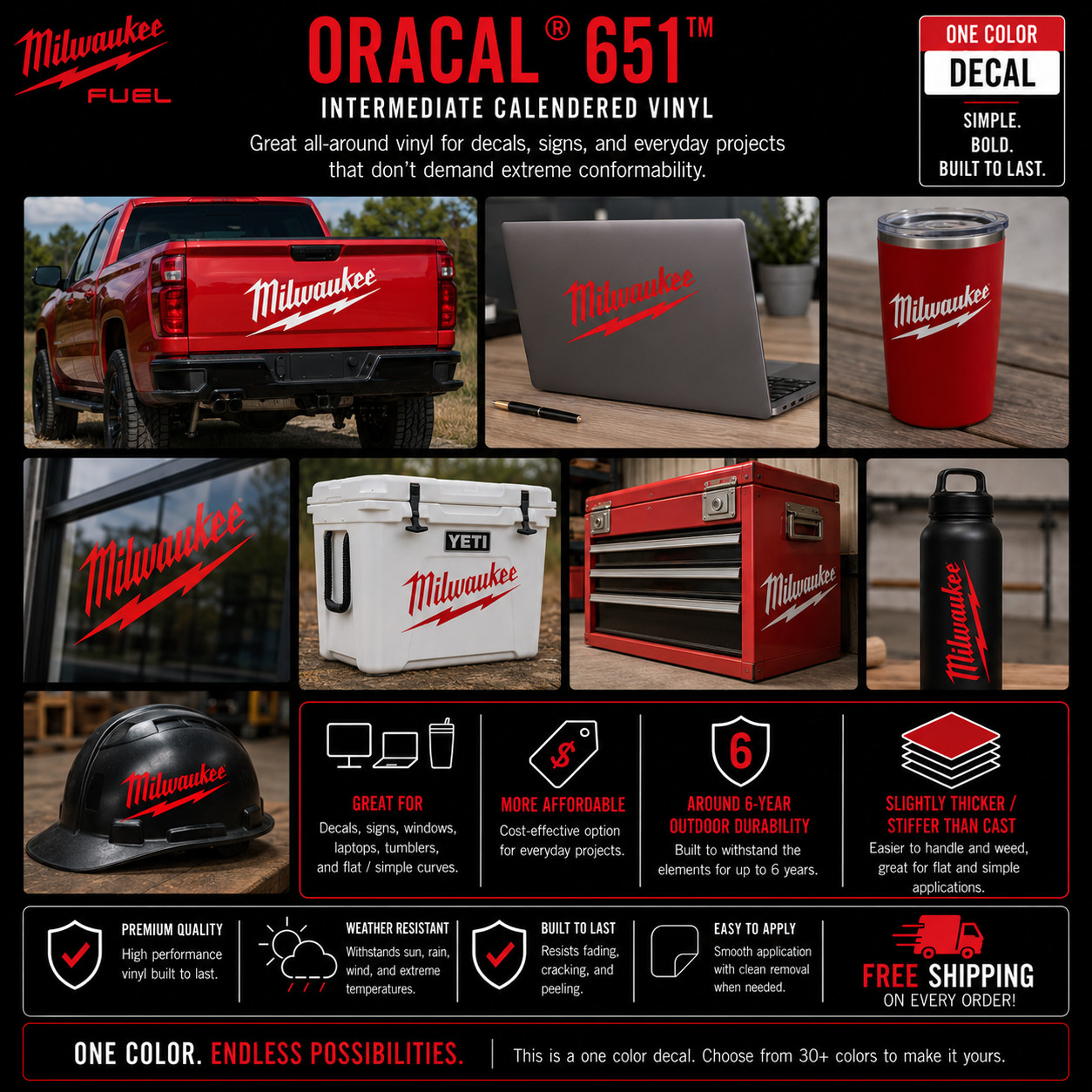 Milwaukee Fuel Tools Decal Large 4&Prime; – 12&Prime; 17&Prime; 22&Prime; – Sawzall Drill Impact M12 M18