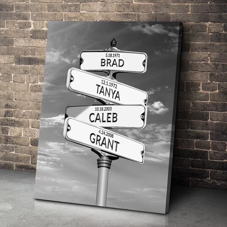Personalized Family Street Sign Canvas | Custom Names & Birthdates