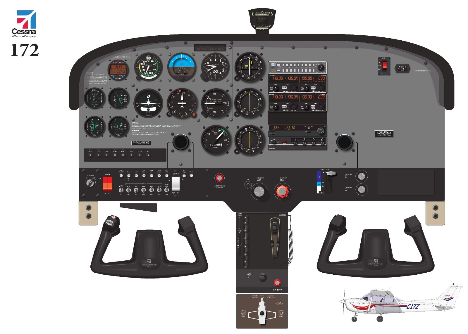 Cessna 172 skyhawk Conventional Panel Poster 24in x 36in