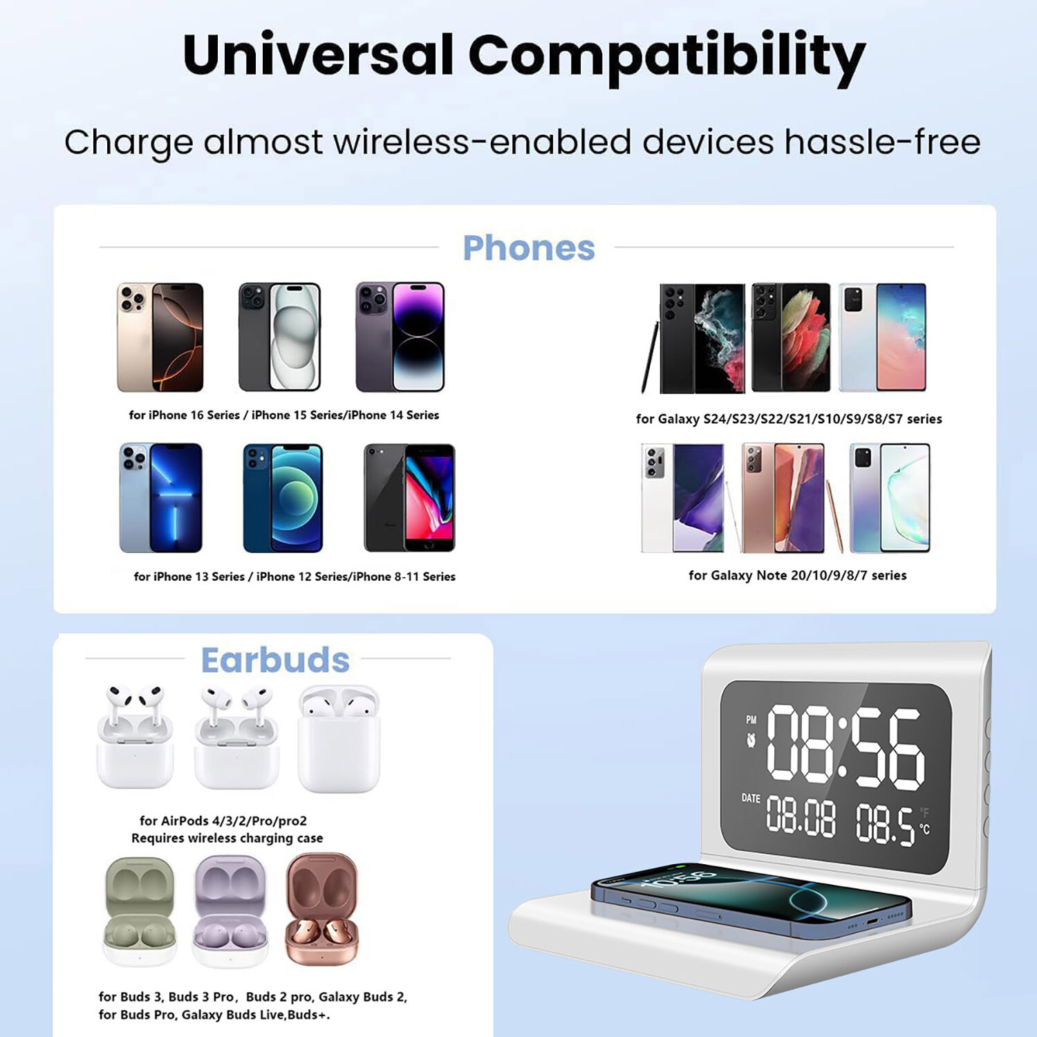 Digital Alarm Clock With Thermometer 15W Wireless Charger For iPhone Samsung