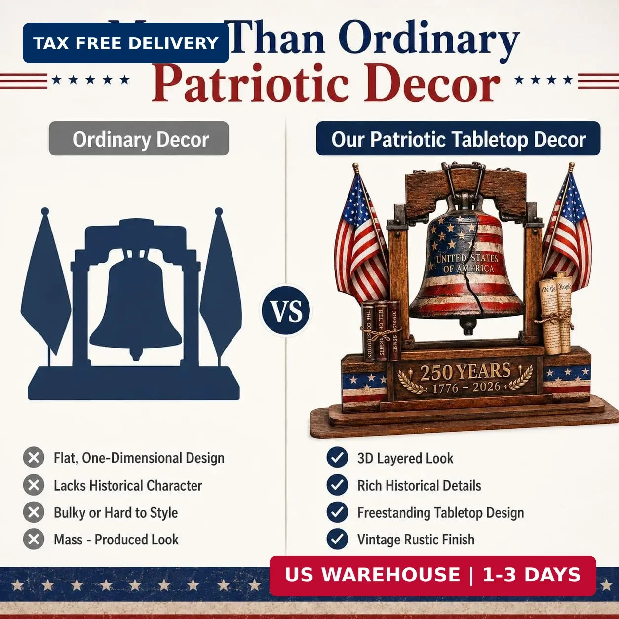 USA 250th Anniversary Wooden Plaque, 250th Anniversary Decorations, USA 250th An