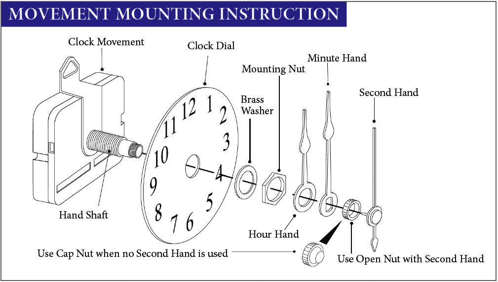 USA Takane Pendulum Clock Movements Kit and More, 1&Prime; Shaft Length (Set of 3)