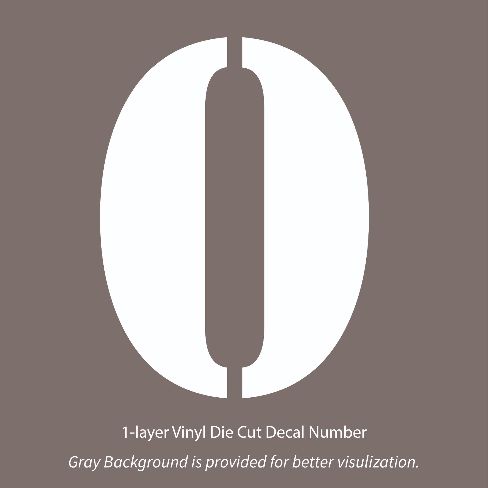 0-9 7-32&Prime; Stencil Joe Big Size White Outdoor Vinyl Die Cut Decal Numbers US-made