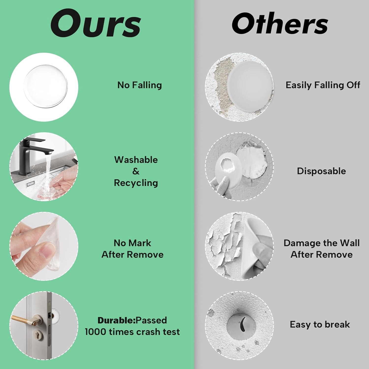6pcs-12pcs Door Stoppers for Wall, Door Knob Wall Protector 2&Prime;, Self Adhesive US
