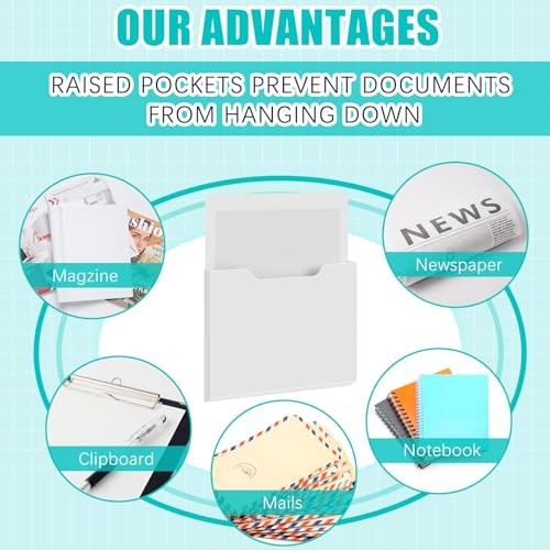 Feifeiya 2 Pcs Magnetic File Folder Wall 12.2 x 9.4 Inches White Color Vertical