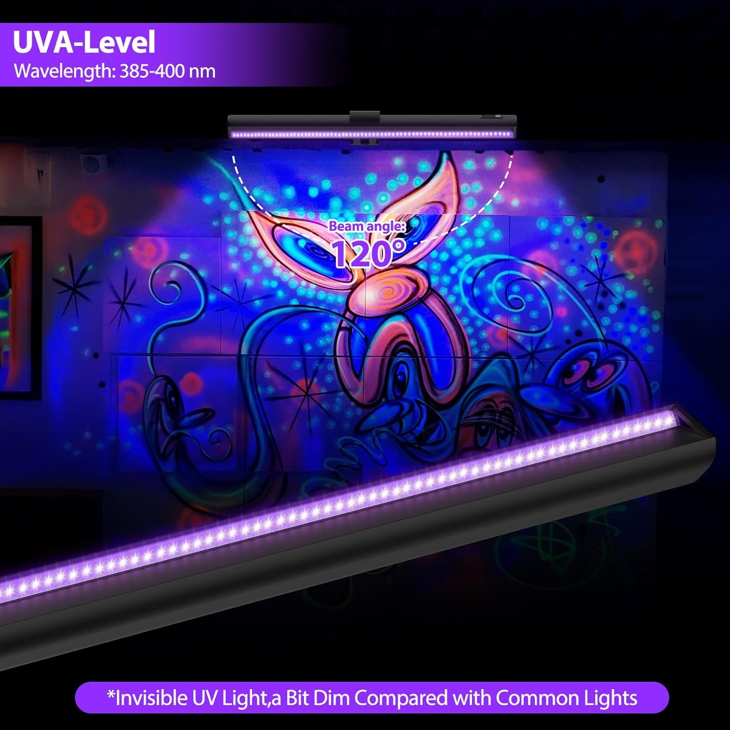 Black Light for Blacklight Tapestry,15 » Rechargeable Blacklight Picture Light w