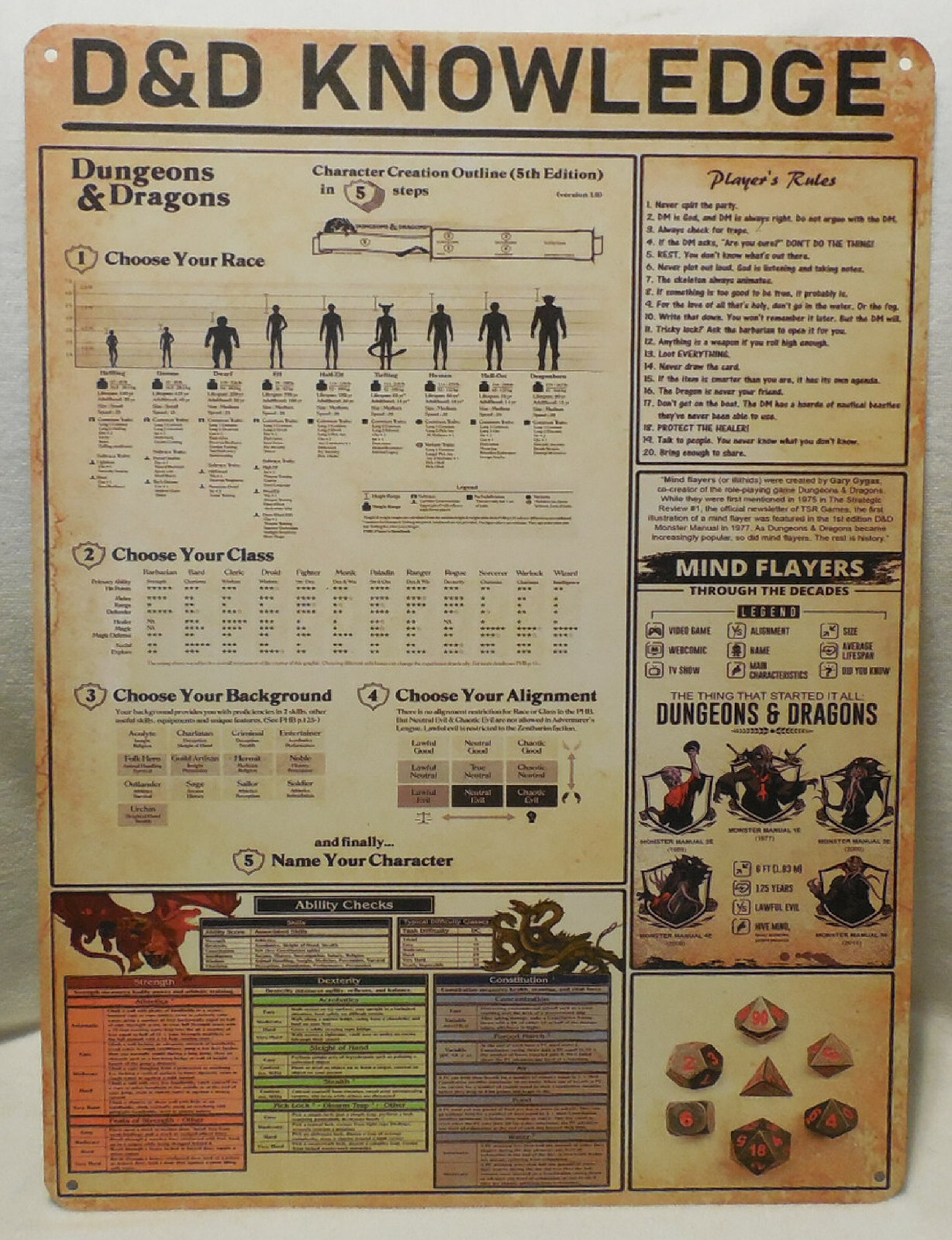 D&D Knowledge Dungeons And Dragons Super Durable Metal Sign 12&Prime;x16&Prime;
