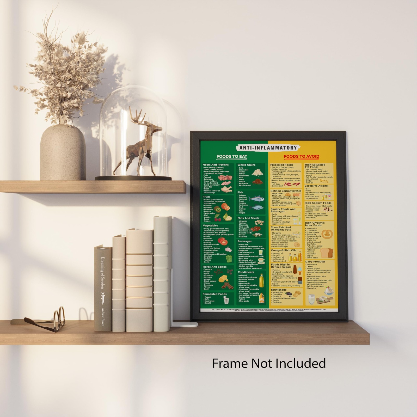 Anti Inflammatory Food Chart – 8×10 10&Prime;L x 8&Prime;W,