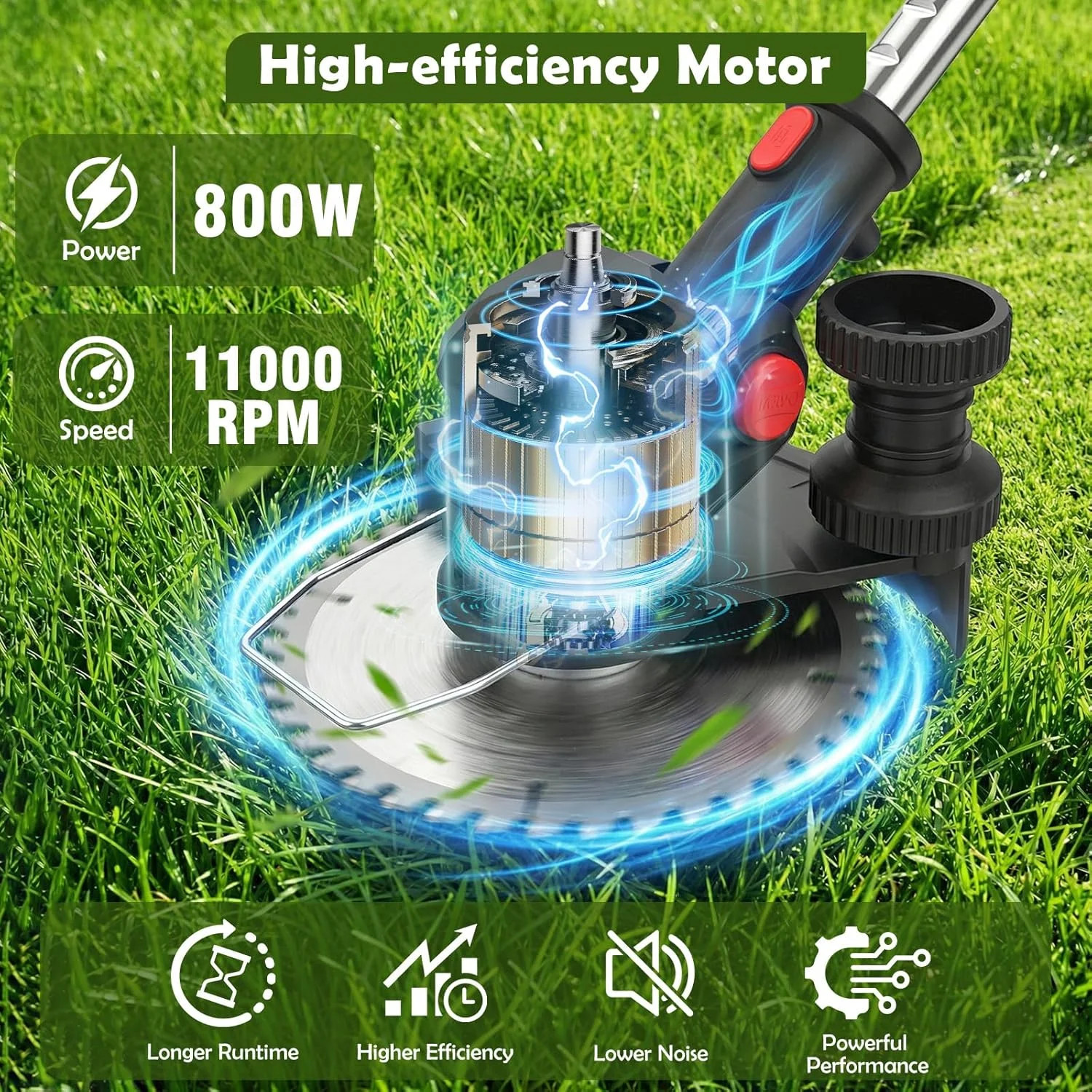 24V Cordless String Trimmer, 8-inch Battery Powered Weed Wacker with 2×4.0Ah Bat