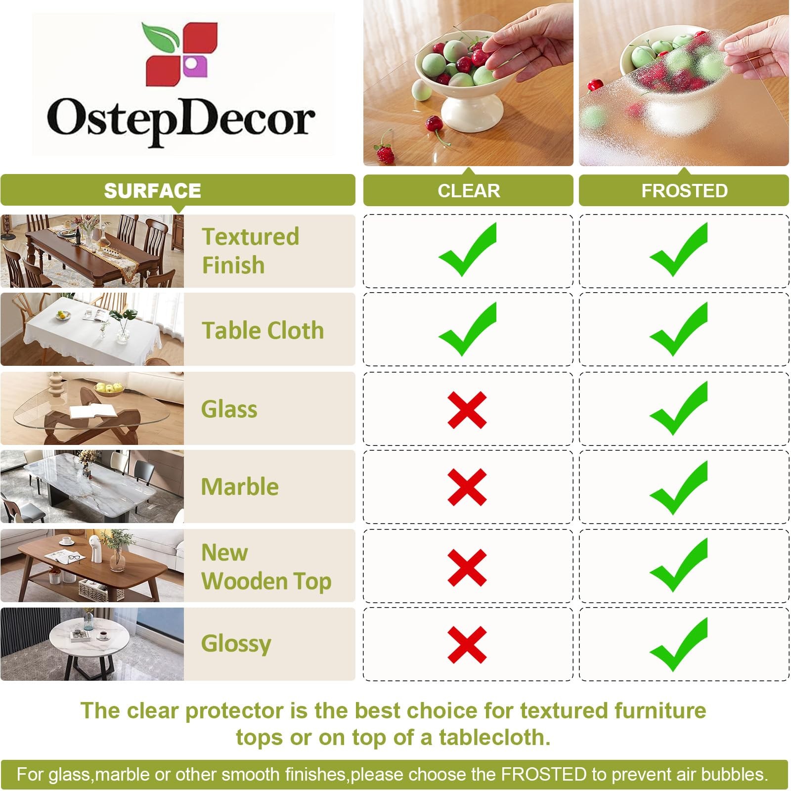 Ostepdecor Clear Table Cover Protector 42 X 88 Inch 1.5Mm Thick Plastic Table