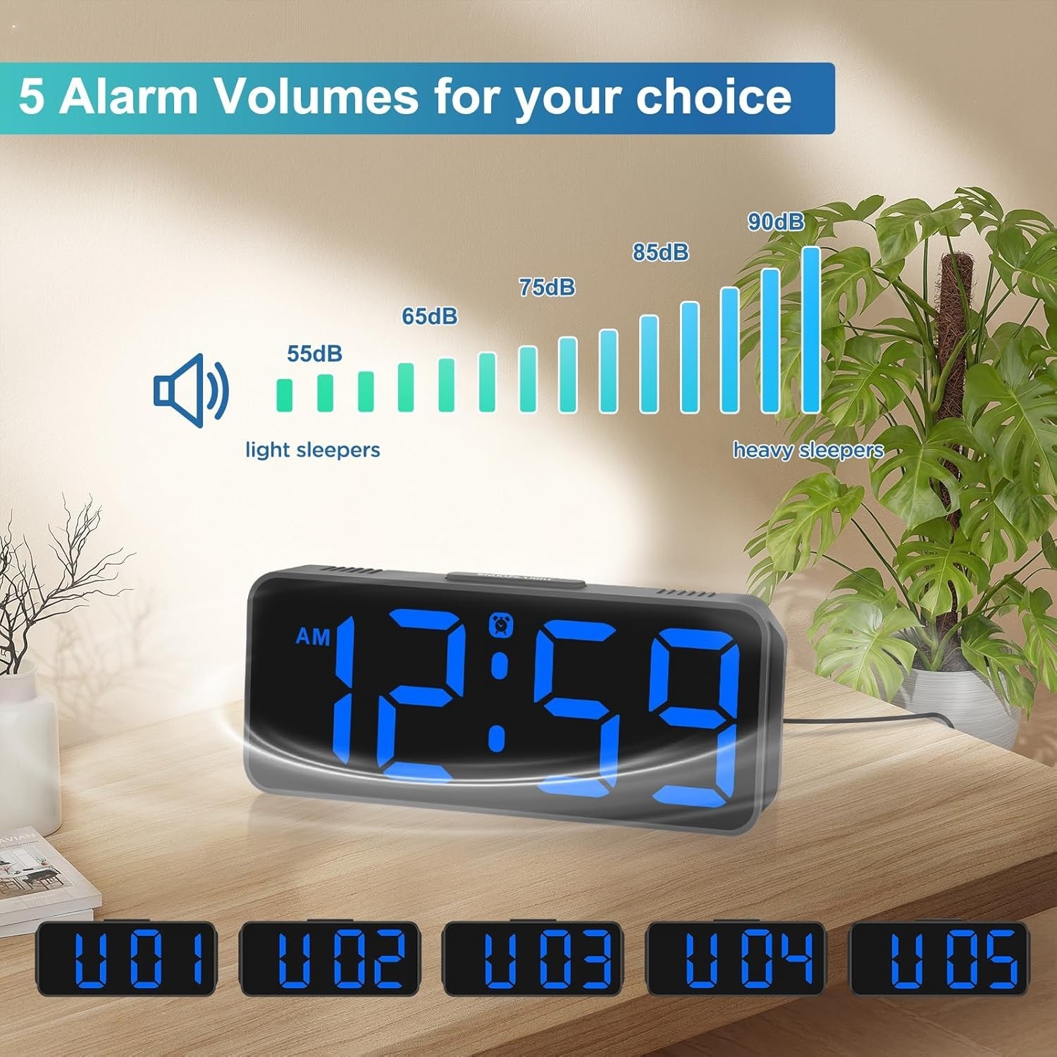 Digital Alarm Clock for Bedrooms – Plug in Electric Clock Big Numbers for Desk