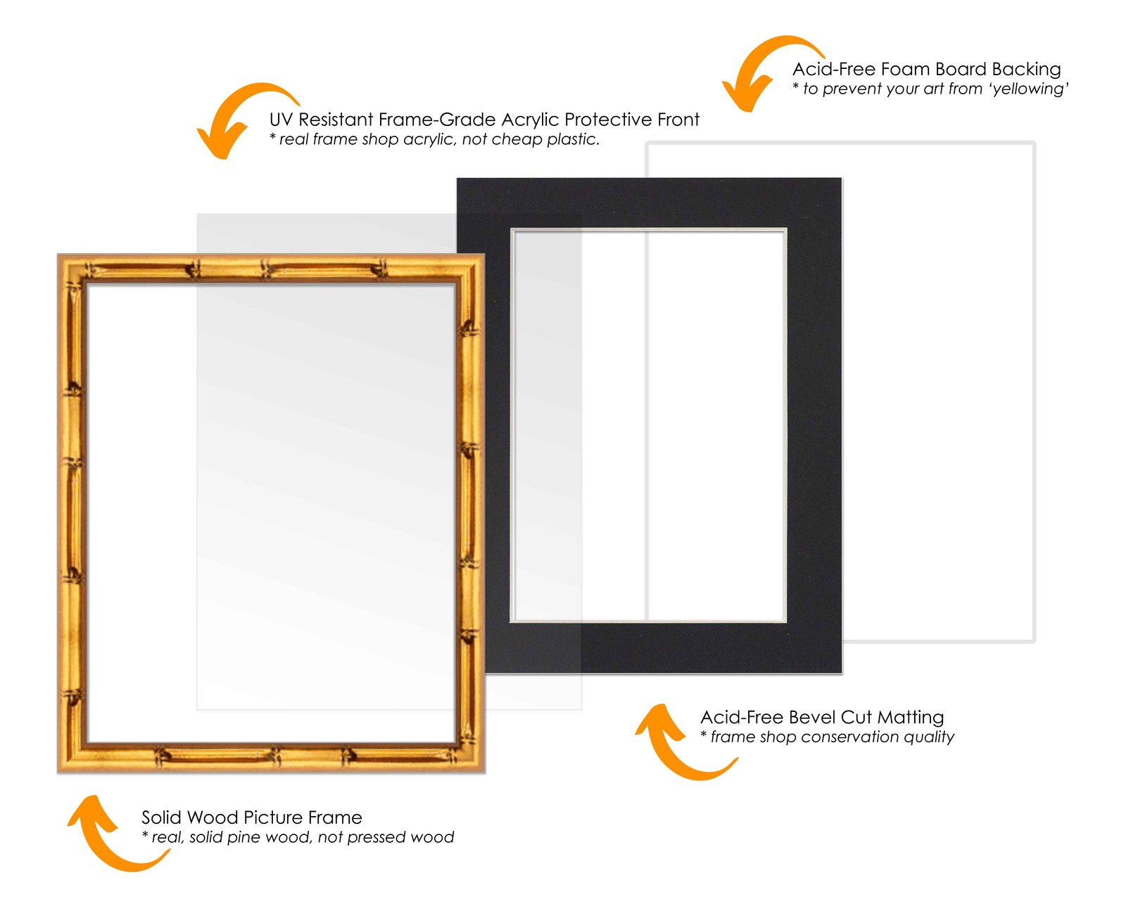 12×14 Frame Gold Bamboo With Black Picture Mat For 12×14 Photo – Gold Bamboo 14x