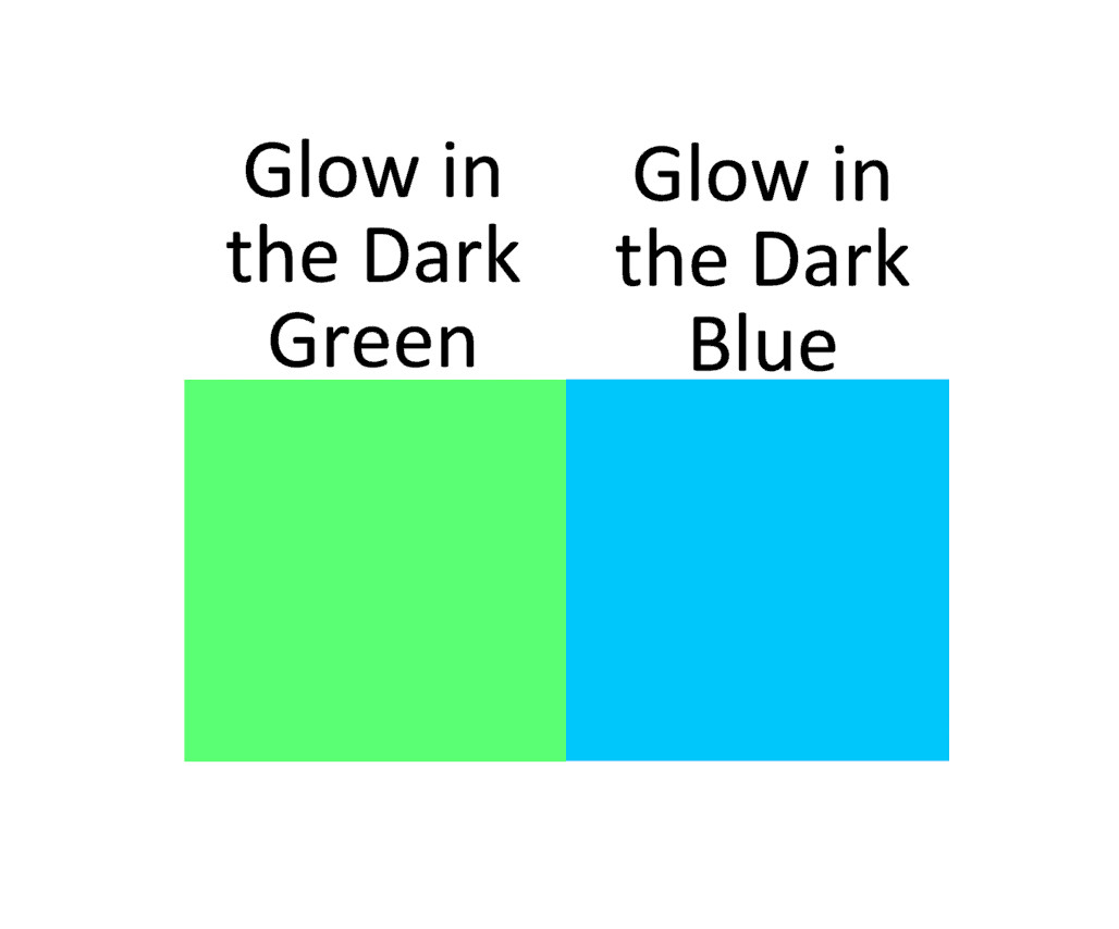 Glow in the Dark Circle Sticker Sheet! – 1/4&Prime; to 3 inch – Matte Green or Blue