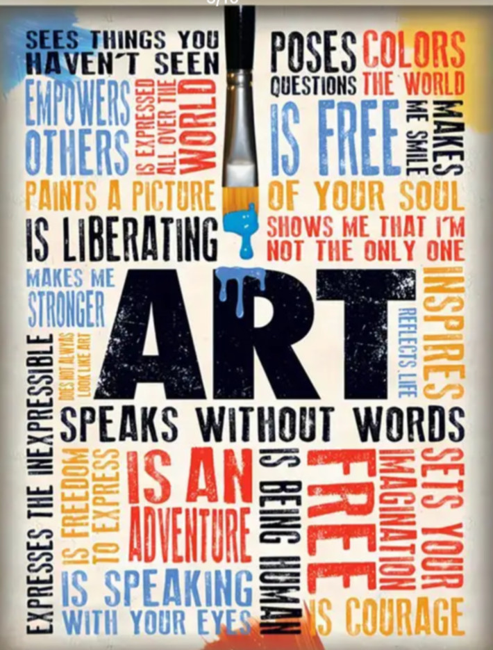 Canvas Wall Art ART SPEAKS WITHOUT WORDS Quotes,Classroom11 8” x 16.5” 208