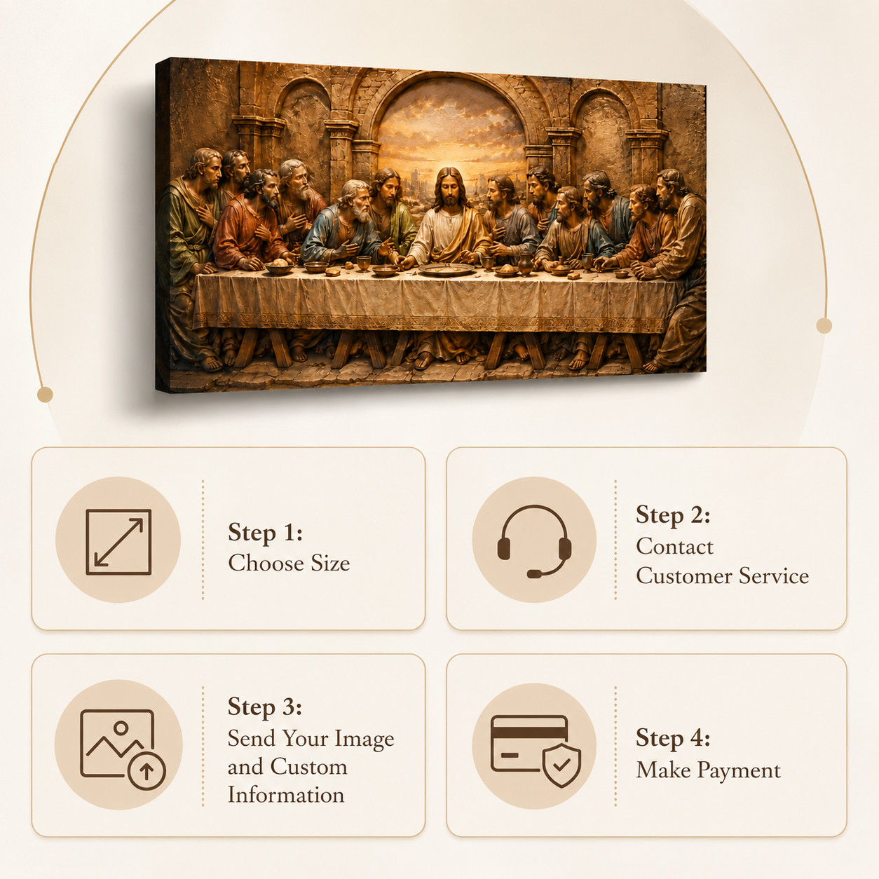 Last Supper Canvas Wall Art Jesus Christian Religious 3D Relief Biblical Decor