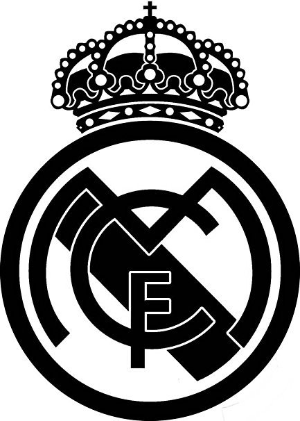 FC Real Madrid Waterproof Vinyl Decal Stickers for Laptop Phone Helmet Walls