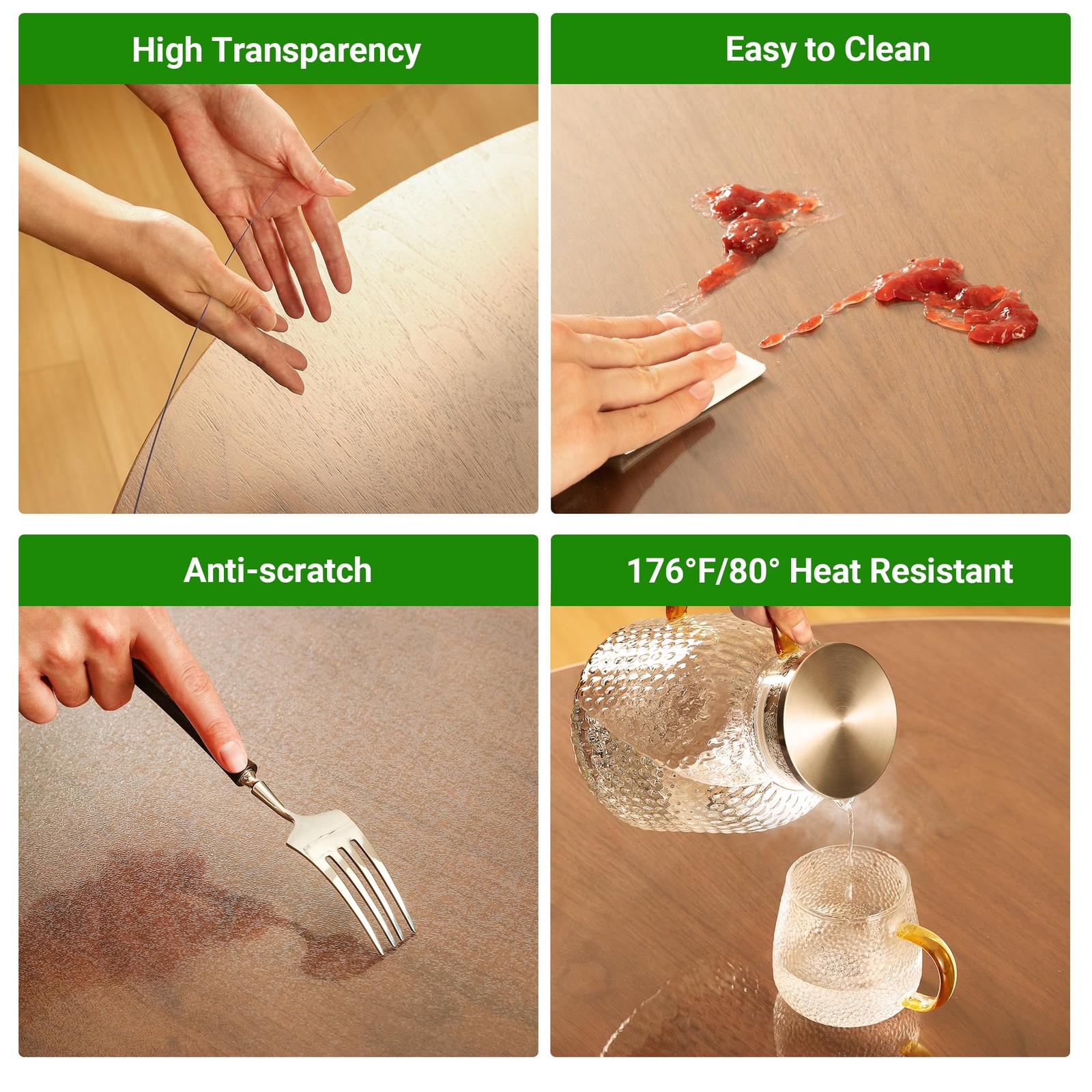 Etechmart 35.4 X 63 Inch Clear Table Cover Protector 1.5Mm Thick Custom Pvc