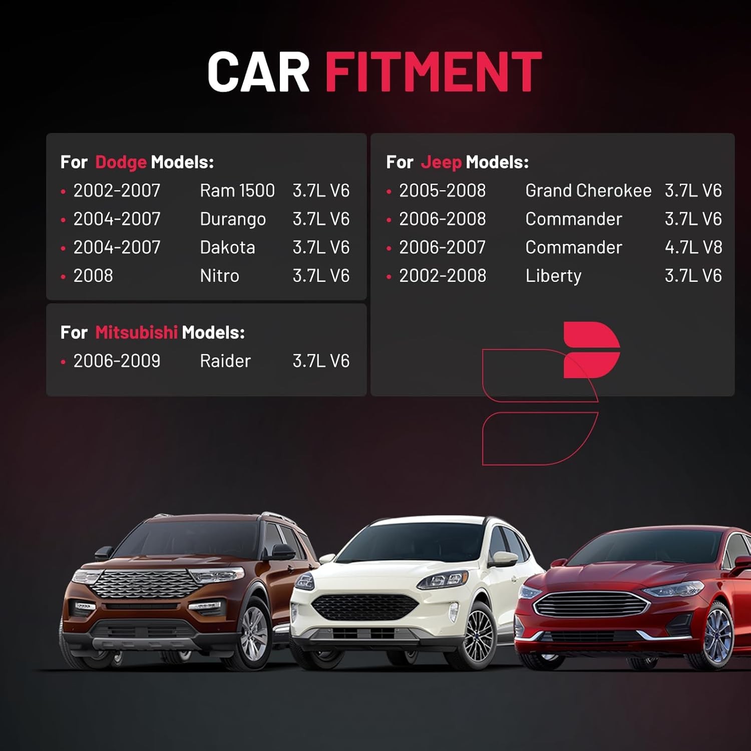 Ignition Coil Pack UF270 with Iridium Spark Plugs 4504 for Dodge Vehicles