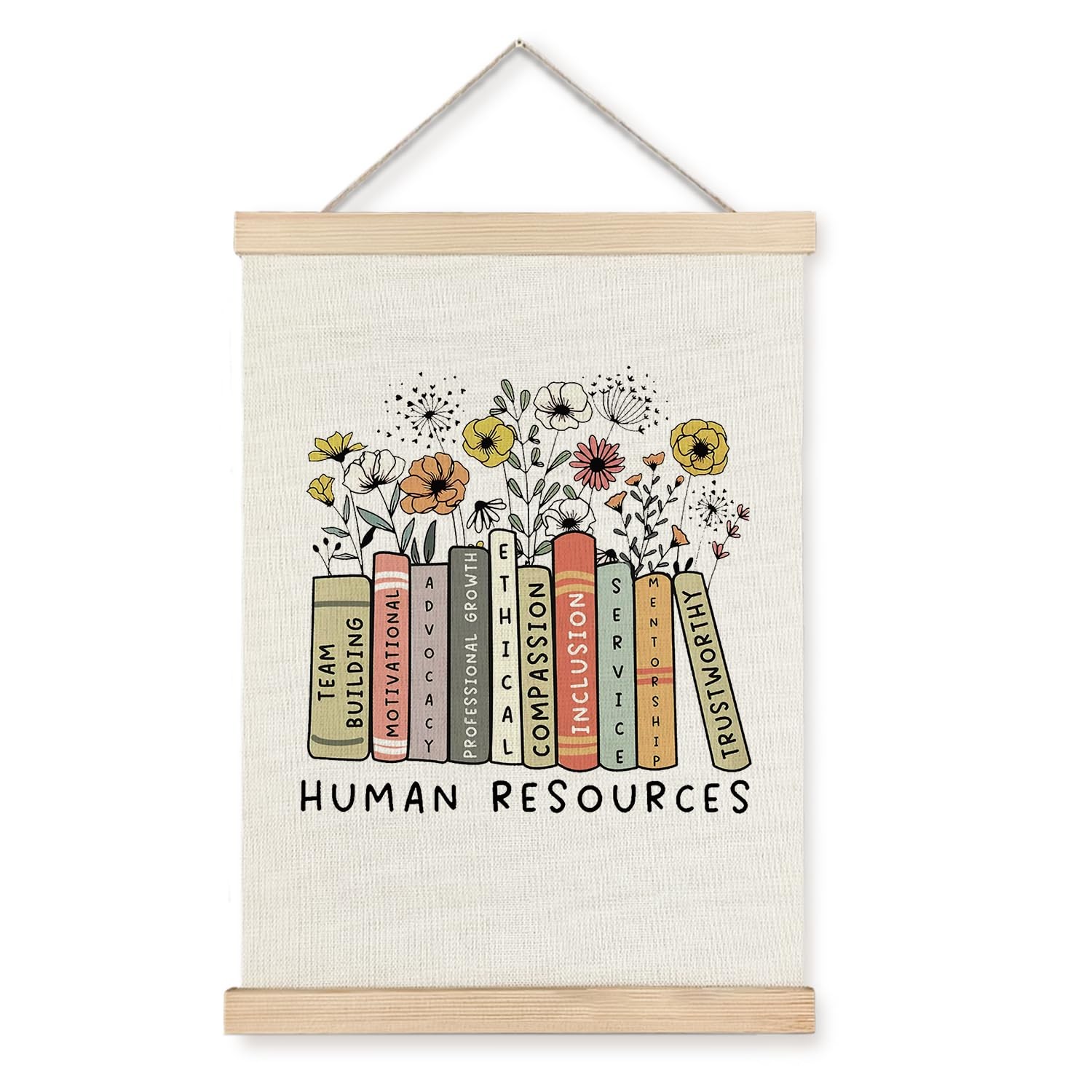 Human Resources Wall Art Office Decor,Human Resources Gifts for Women,Future …