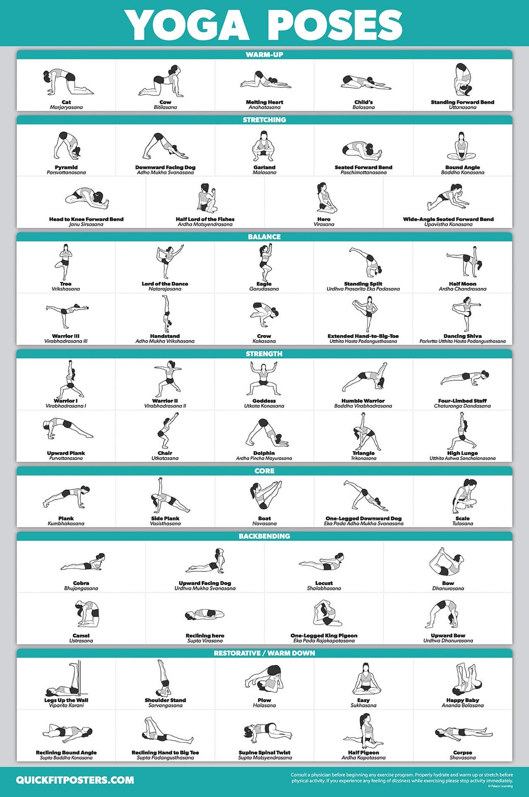 Palace Learning QuickFit Yoga Position Exercise Poster – 18&Prime; x 24&Prime;, Laminated