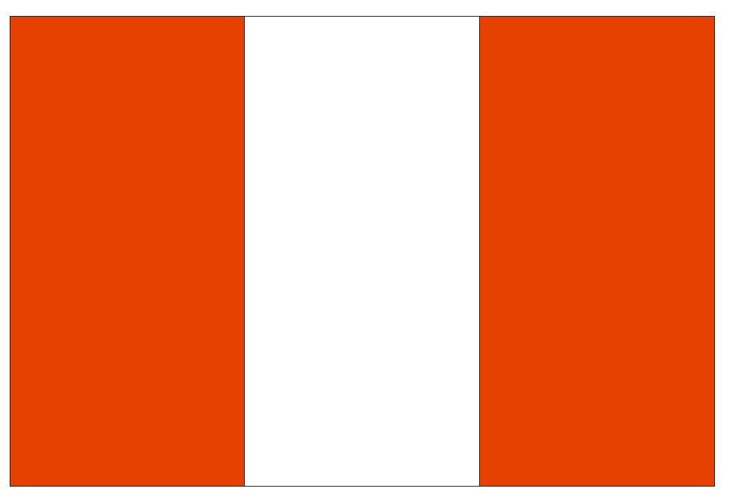 Peru International Flag Sticker Decal F392
