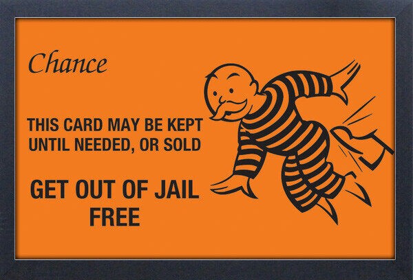 638290 Monopoly Get Out Of Jail Free Board Game Vintage Wall Decor Poster