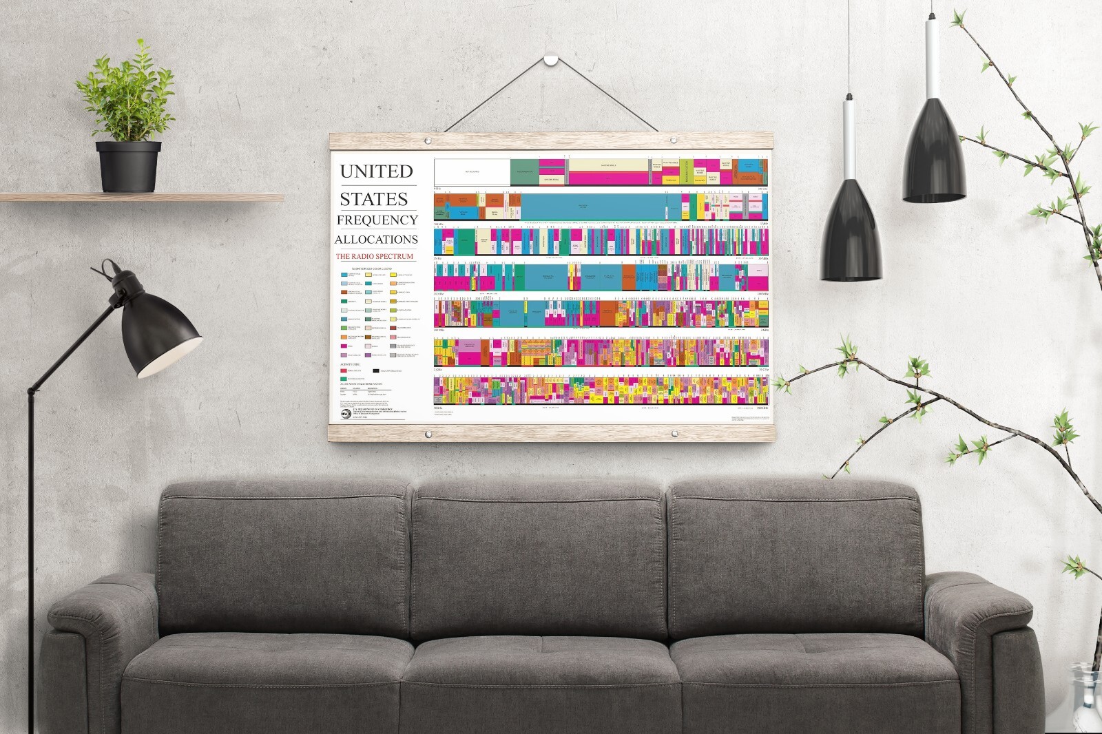 2016 Ham Radio US Frequency Allocations Radio Spectrum Chart ARRL Poster Gift