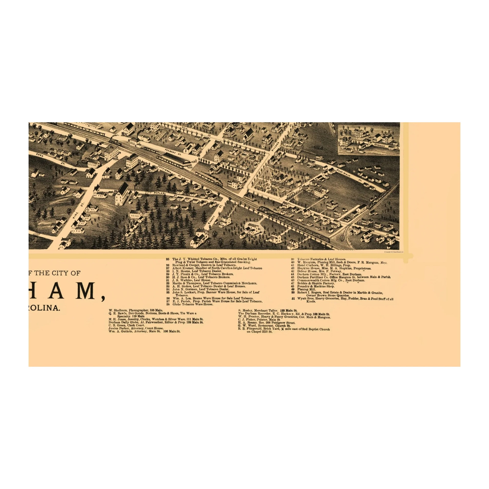 Historic Panoramic View – Durham North Carolina – Ruger 1891 – Vintage Wall Art