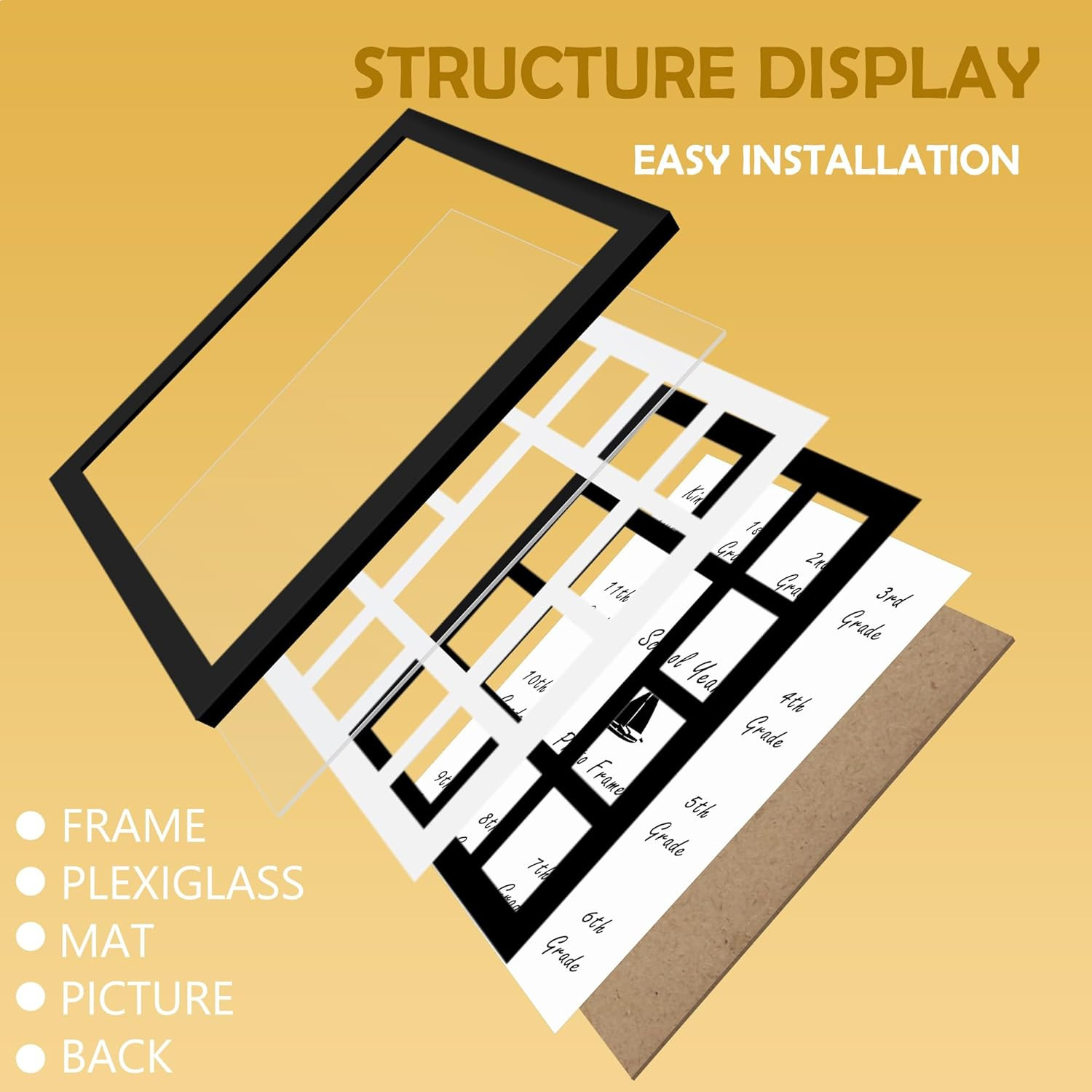 12×16 School Year Picture Frame K-12 Displays One 5×7 Photo and Twelve 2.5×3….