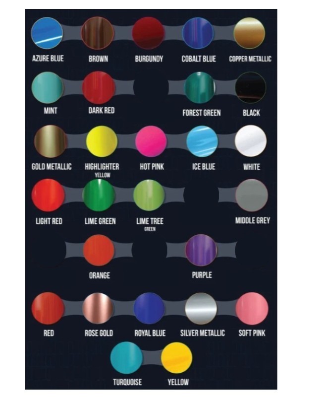 Number Sets Vinyl Color Decal – Sticker – Oracal 651 ID Numbers Custom