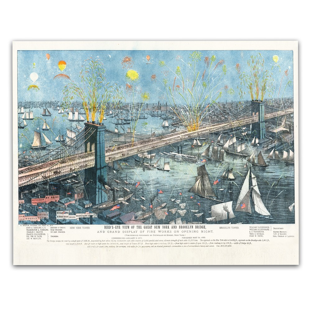 Brooklyn Bridge 1883 Fireworks Opening Night Bird’s Eye View Vintage Print