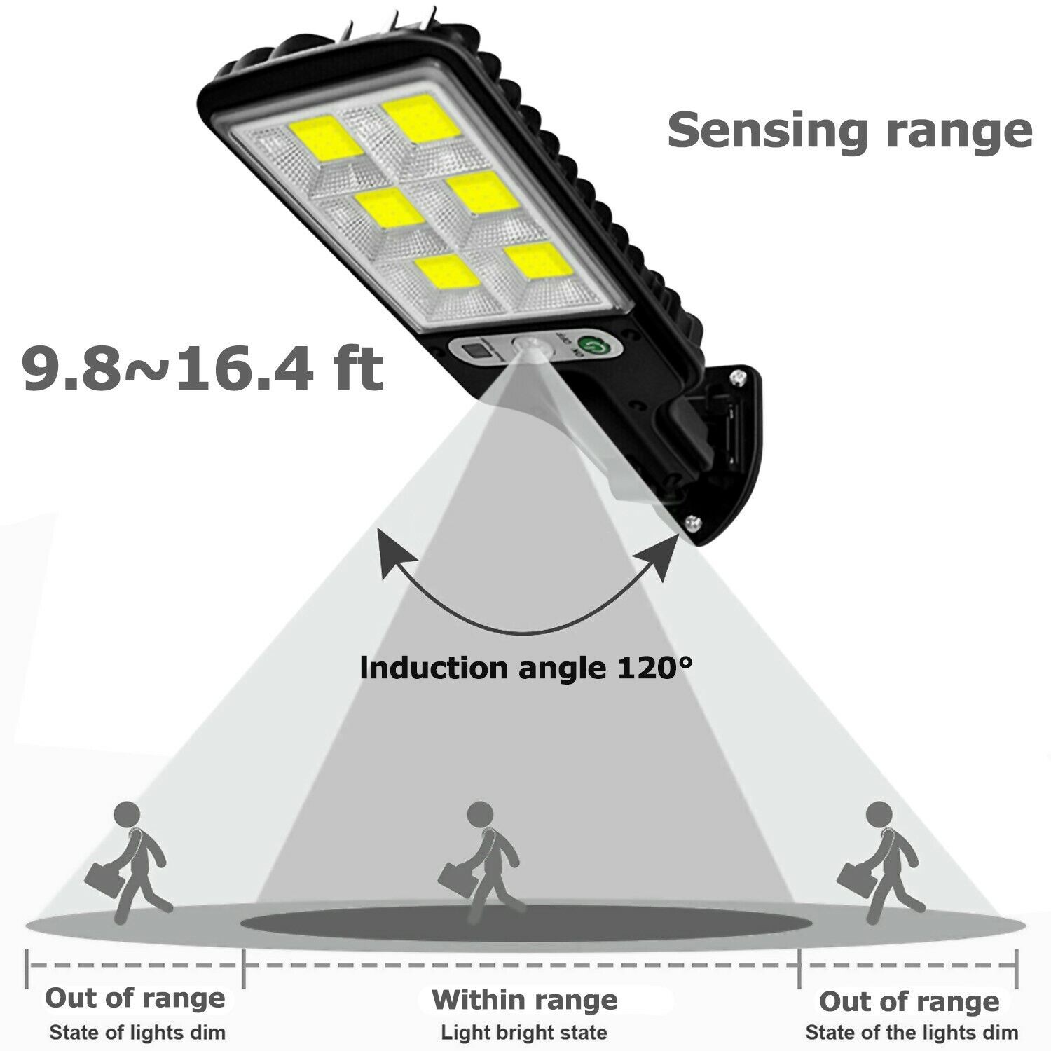 LED Solar Motion Sensor Light Bright Garden Outdoor Street Wall Lamp Solar Wall