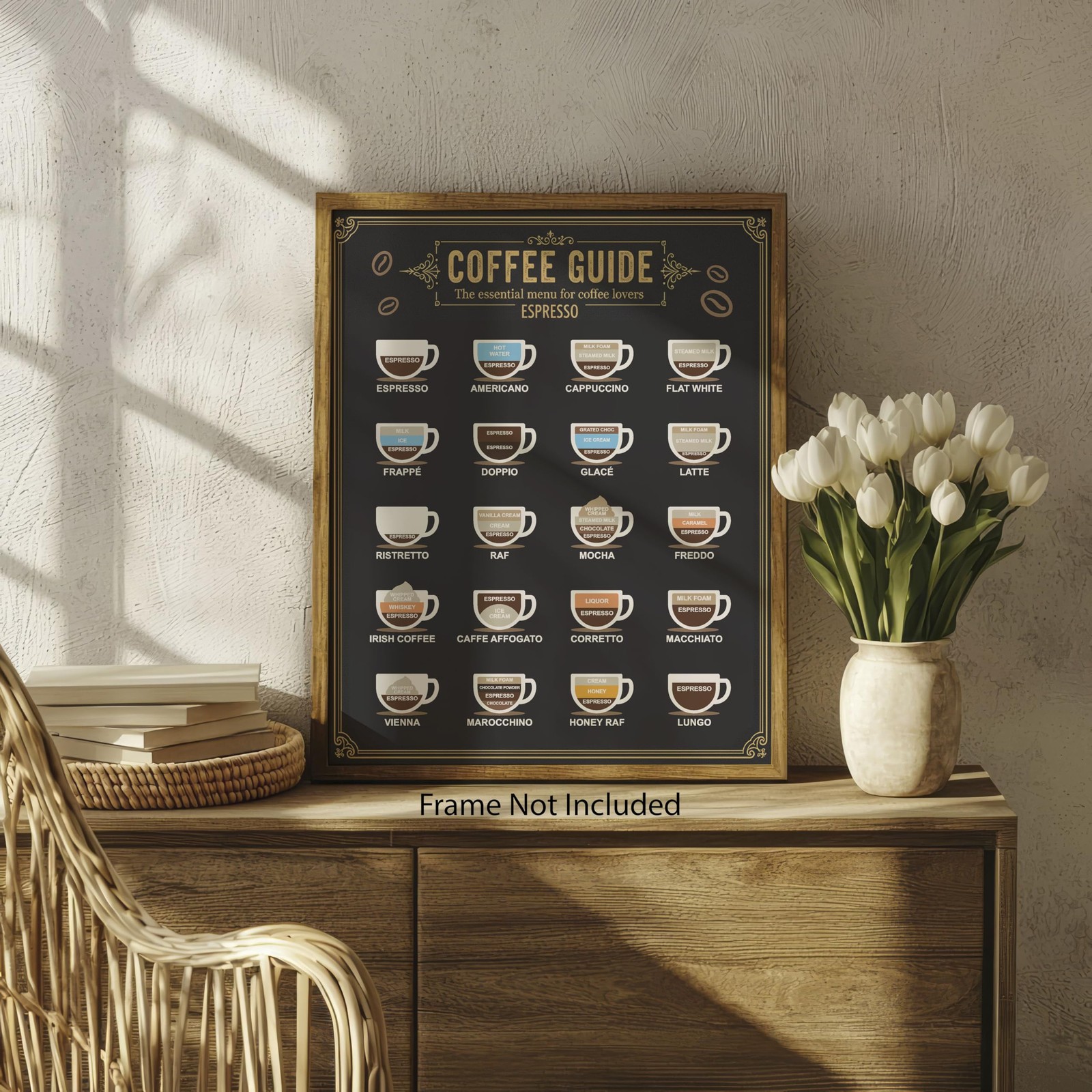 Kitchen Espresso Coffee Recipe Coffee Bar for Café 8×10 Print Wall Art Poster