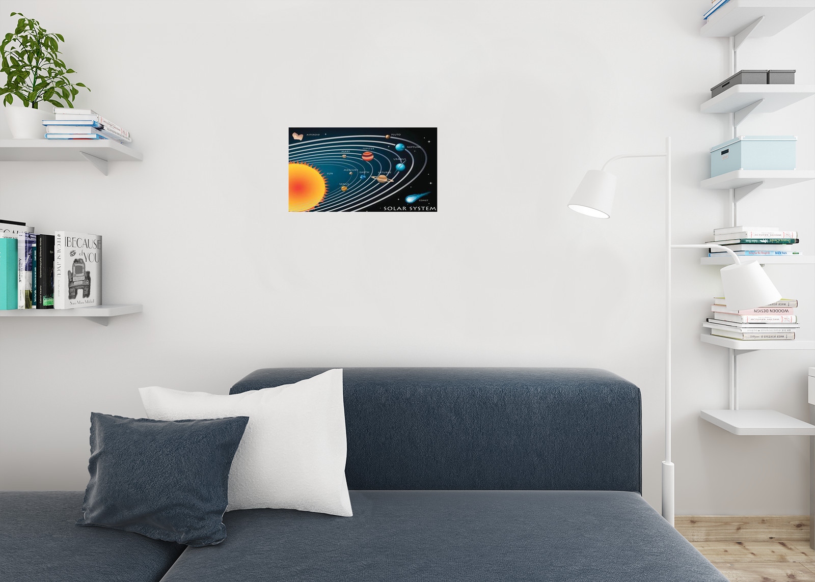 The Solar System Classroom Illustration Educational Chart Poster 18×12