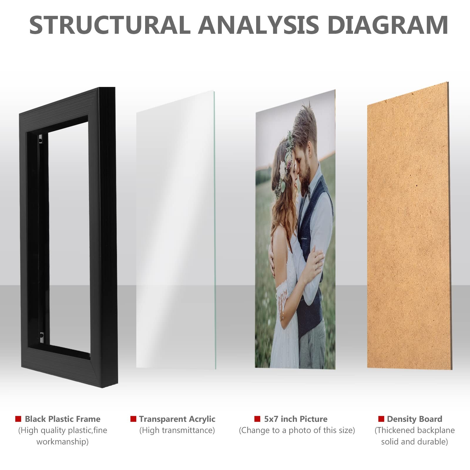 PECULA 2 Pack 5×7 Picture Frame, Black for Wall and Tabletop Display, Resist…