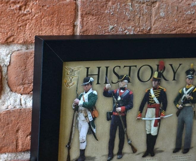 History of the United States Marine Framed Posters & Prints | American Milita…