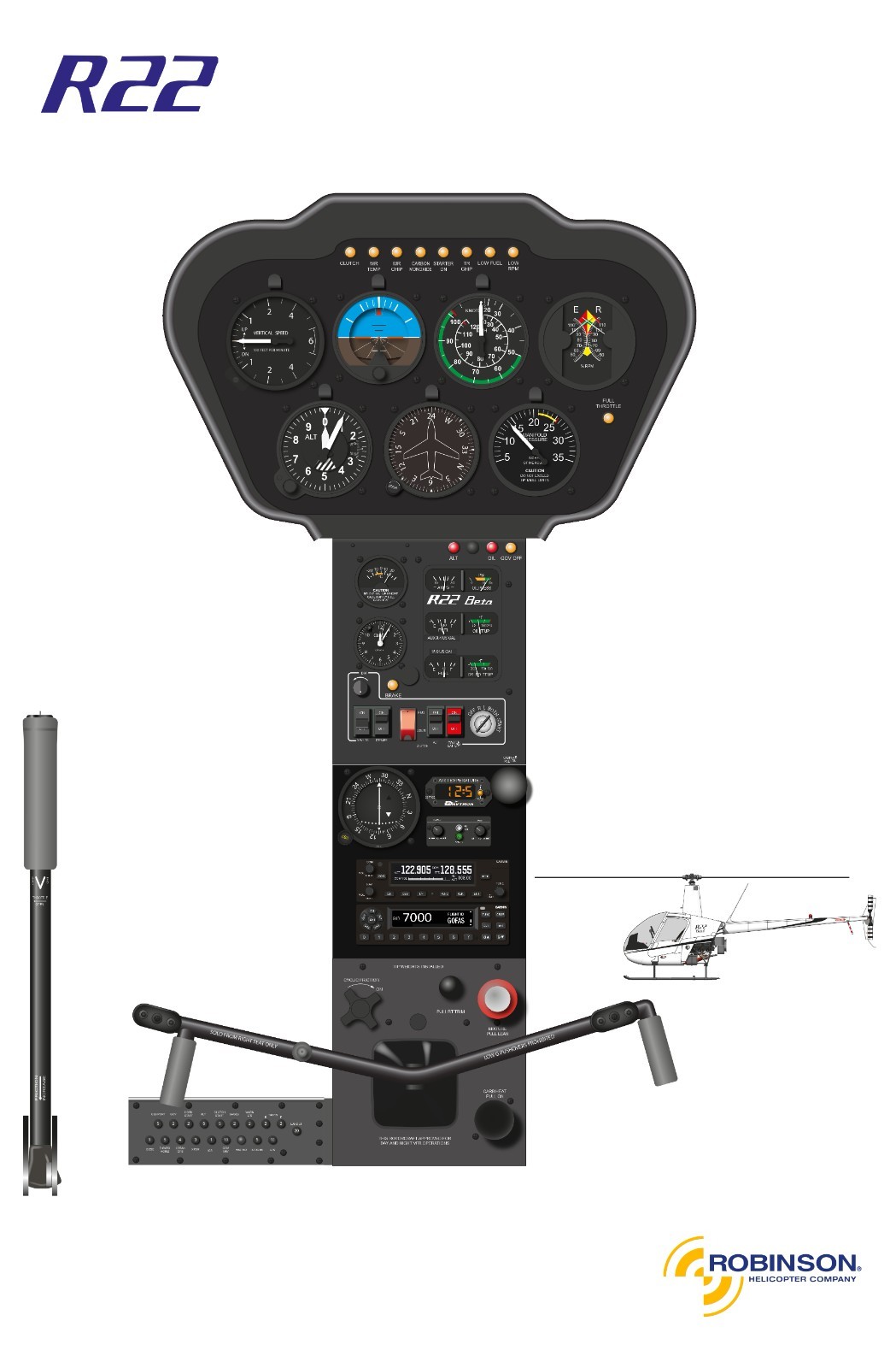 Robinson R22 Beta II cockpit Poster 24in x 36in