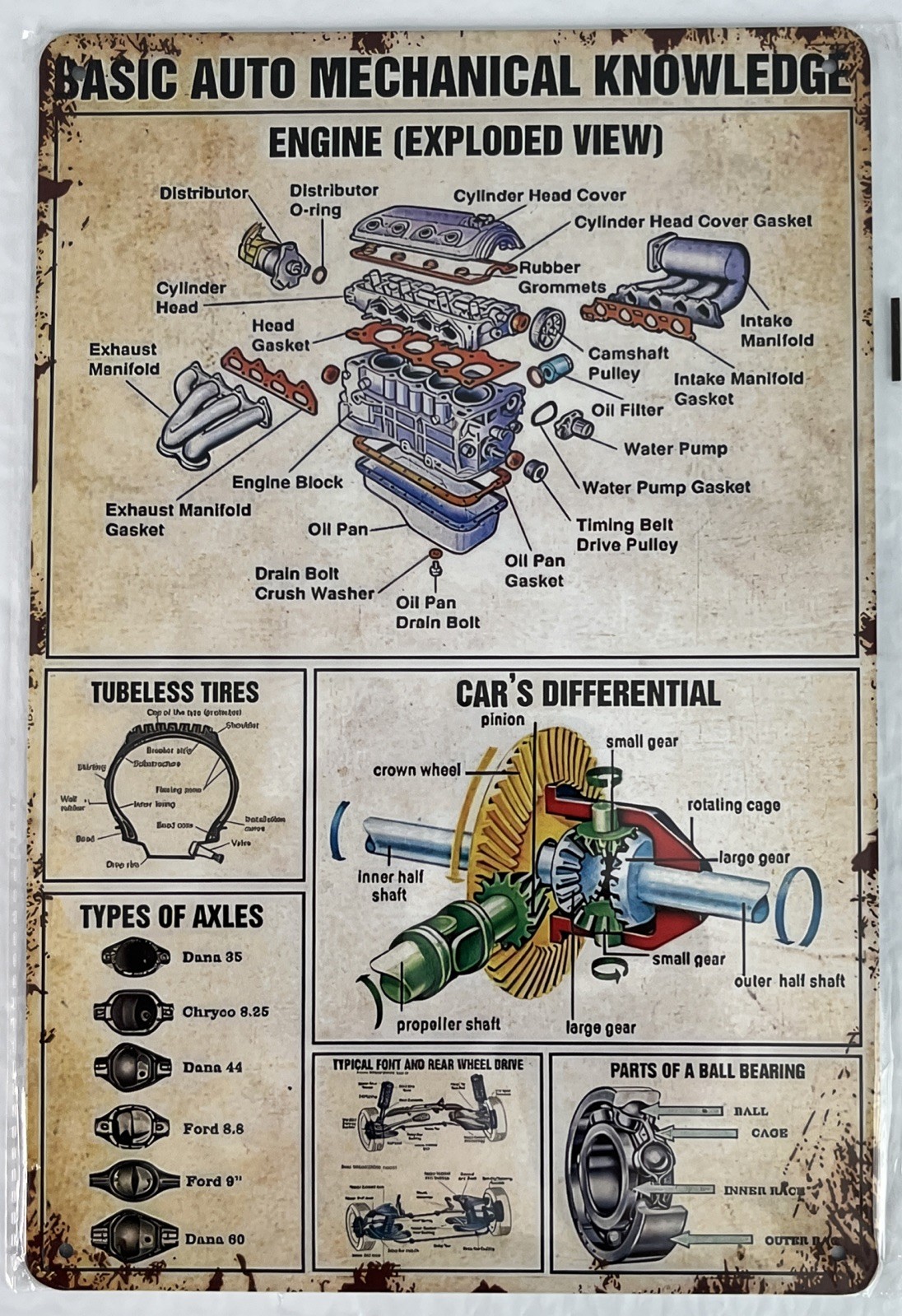Basic Auto Mechanical Knowledge 8&Prime; x 12&Prime; Metal Sign Whiskey Garage Bar Decor