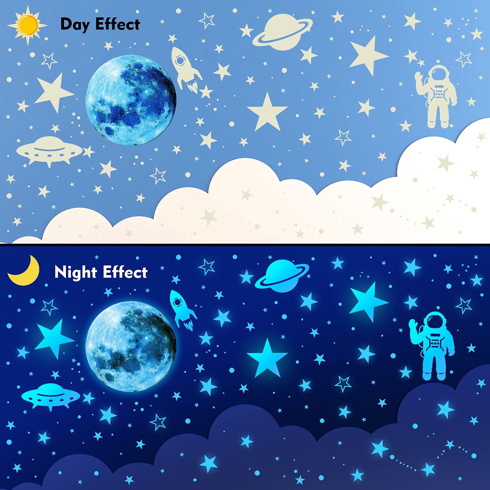 1078 PCS Glow in The Dark Stars For Ceiling Solar System Galaxy Nursery Wall …