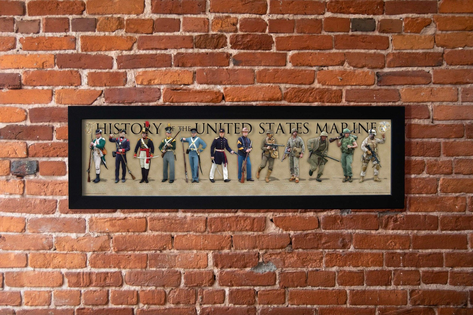History of the United States Marine Framed Posters & Prints | American Milita…
