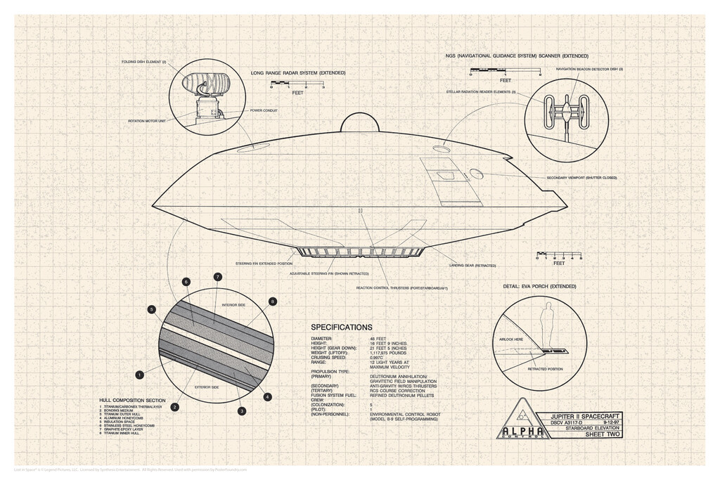 Lost In Space Jupiter 2 Spacecraft Diagram Poster 12×18