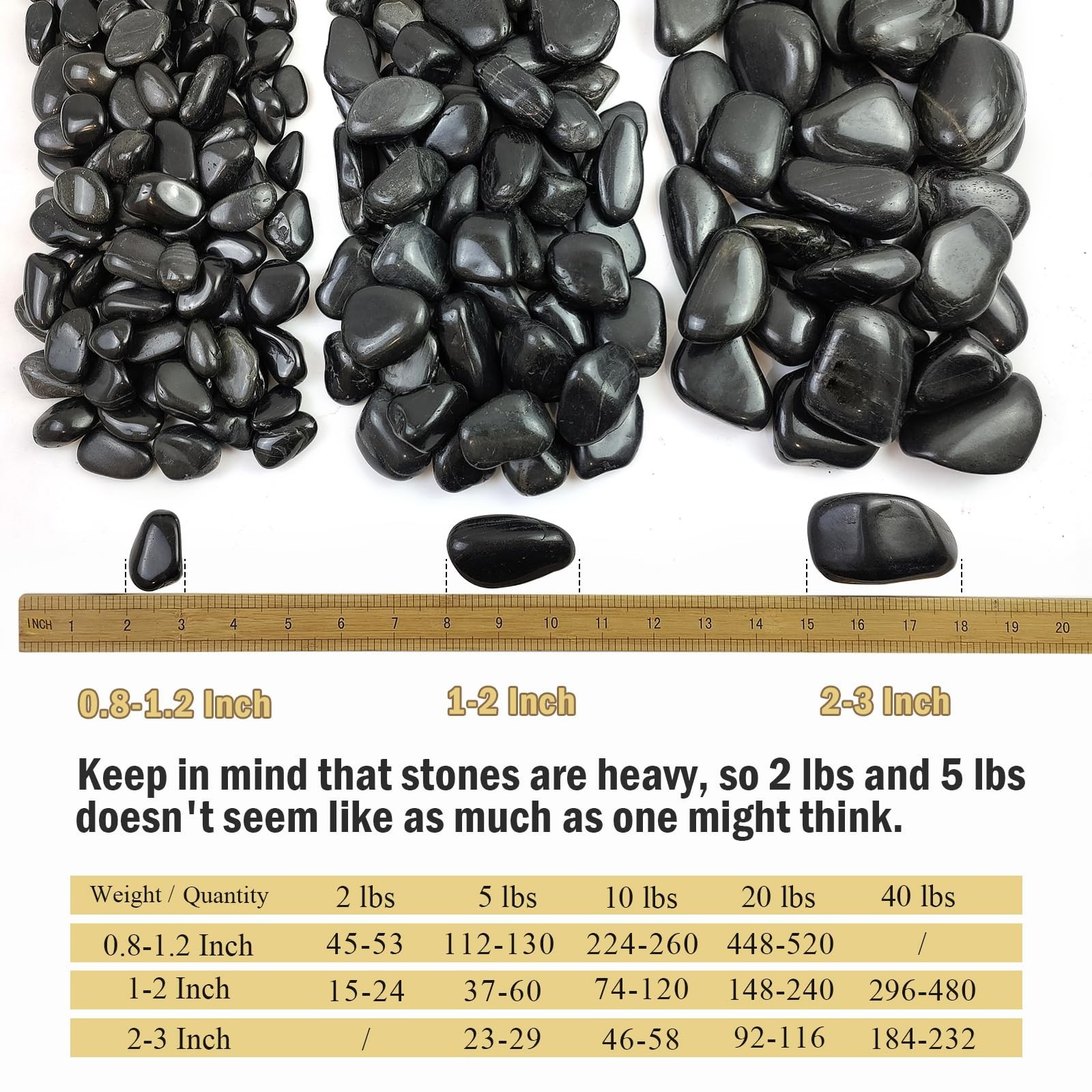 FANTIAN 5 lbs Polished Black Pebbles for Indoor Plants, 0.8-1.2 Inch Small Ba…