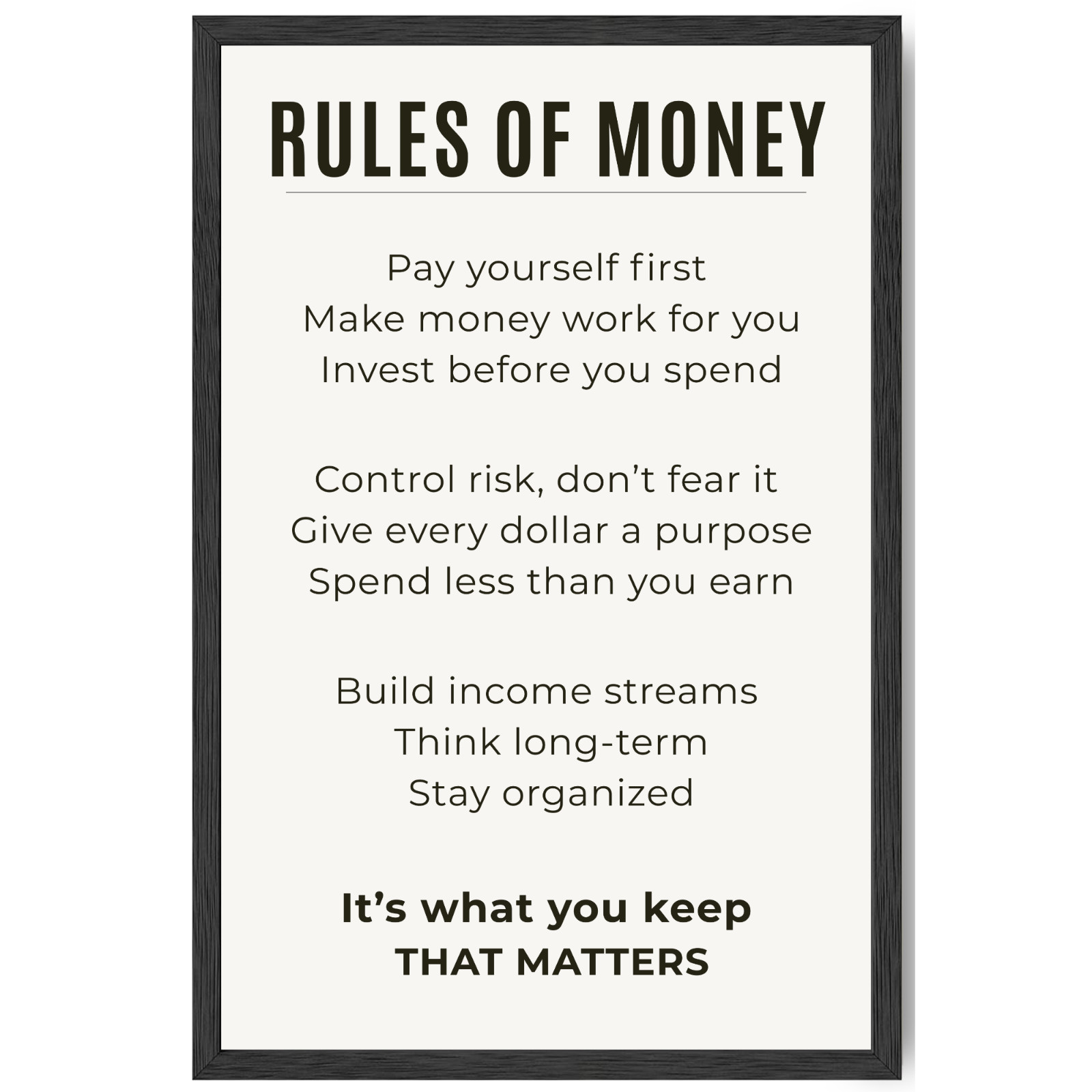 Rules of Money Motivational Inspirational Wall Art Framed 11×17 Decor Gift