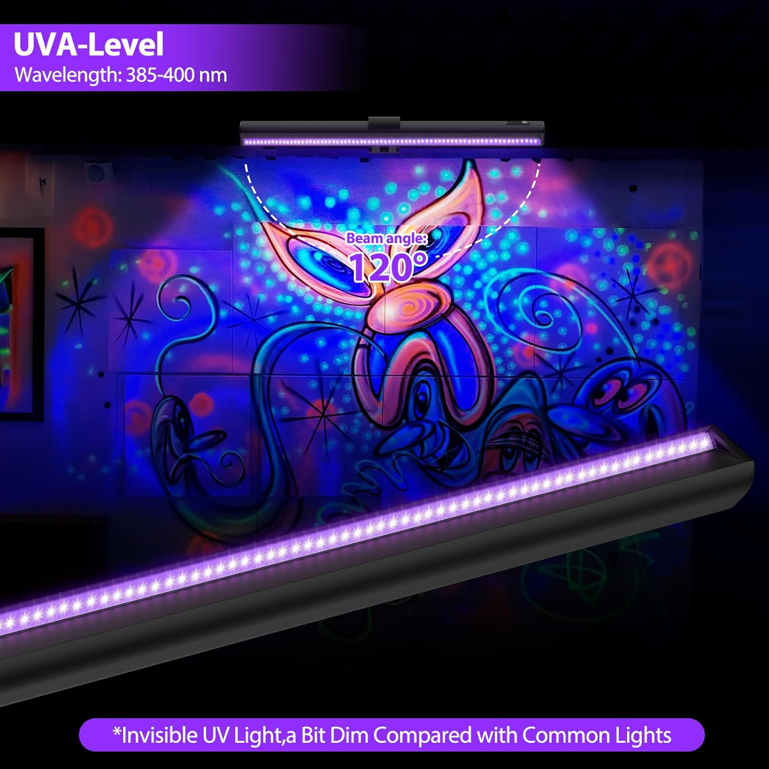 Black Light for Blacklight Tapestry,15 » Rechargeable Blacklight Picture Light w