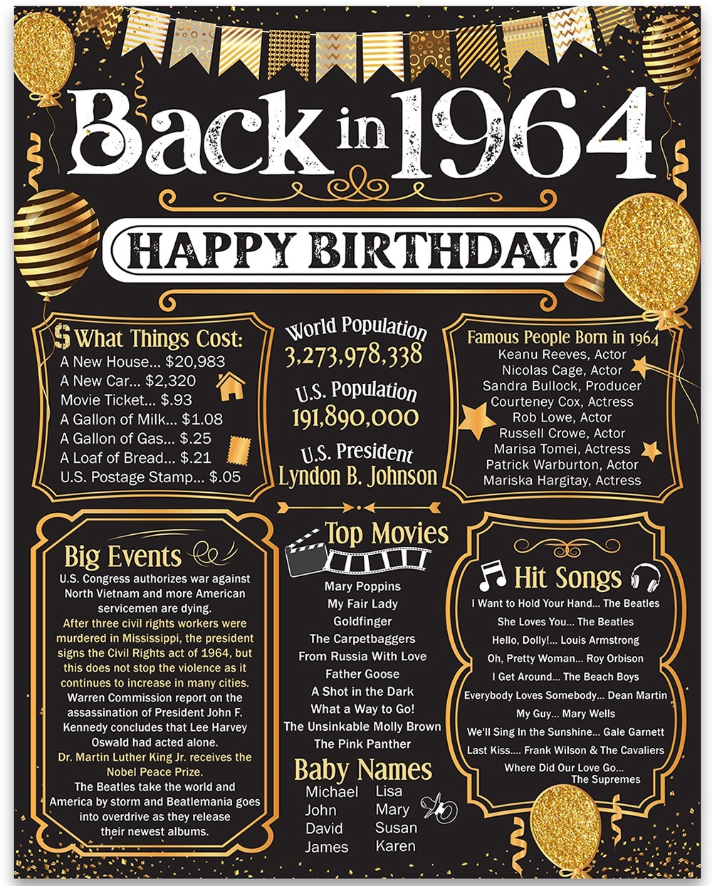 62nd Birthday Decorations 1964 Back in 1964 Poster 11×14 Unframed Party Gift
