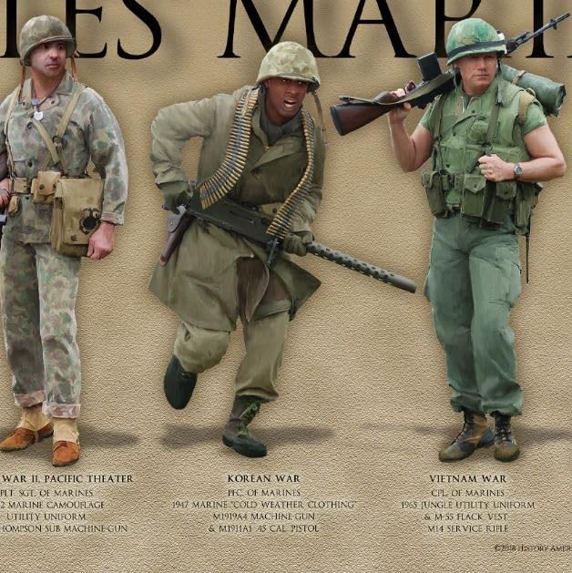 History of the United States Marine Framed Posters & Prints | American Milita…