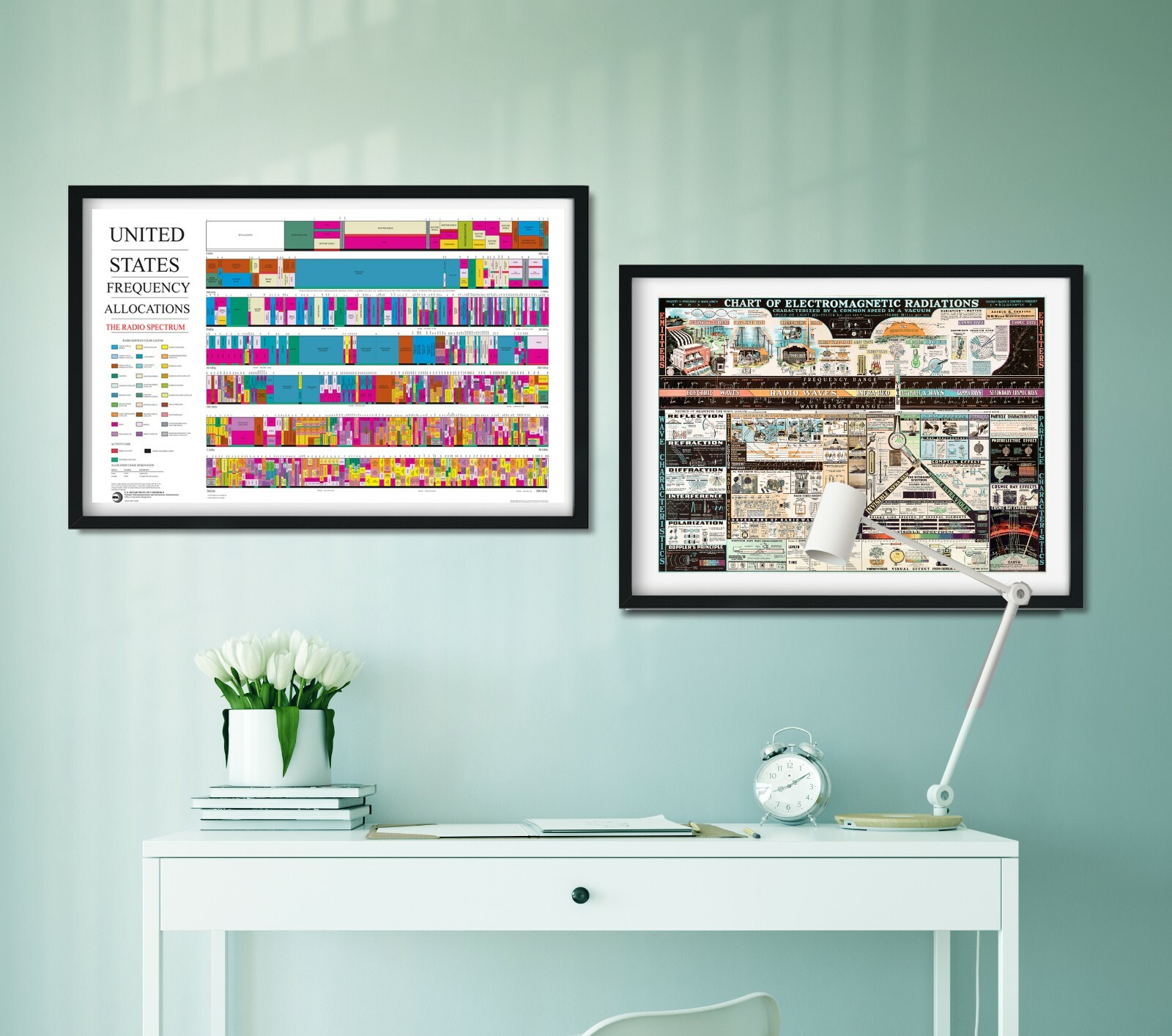2016 Ham Radio US Frequency Allocations Radio Spectrum Chart ARRL Poster Gift