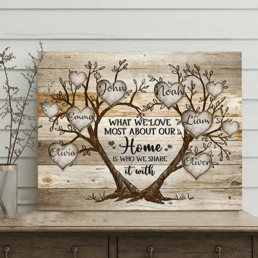 Personalized Family Tree Wall Decor, Family Name Signs, Family Tree Names canvas