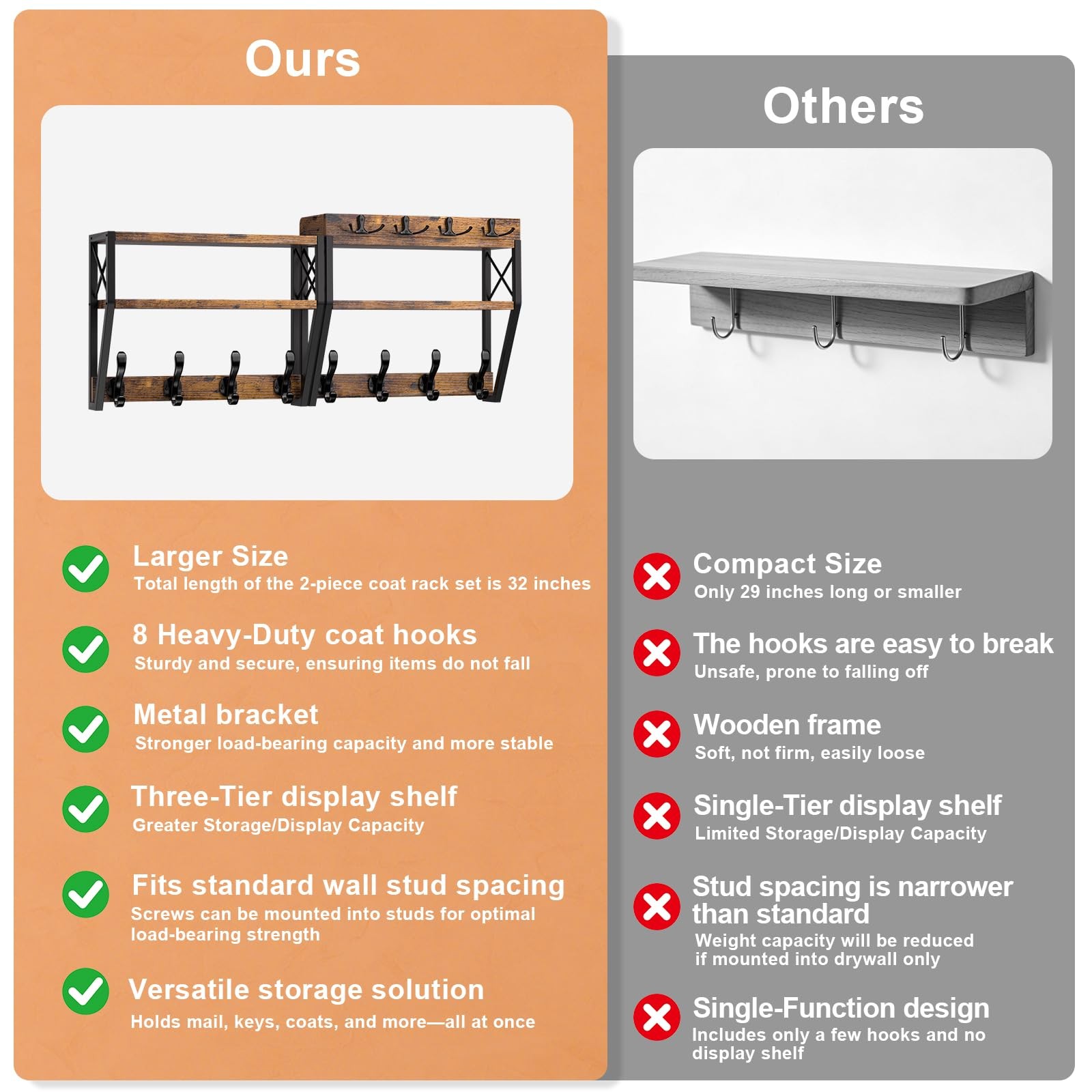 « 32Inch Wall Mount Coat Rack with Shelf, 12 Hooks, Brown Wood & Metal »