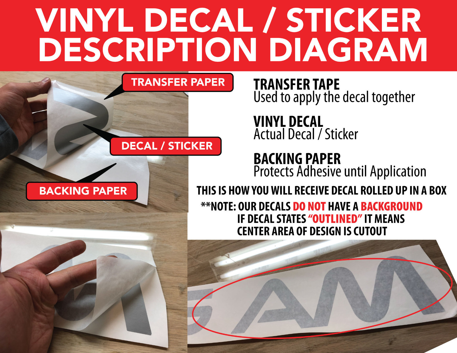 MINNESOTA VIKINGS  » V  » Logo MEDIUM DECAL STICKER 12&Prime;h x 12&Prime;w Any 1 Color